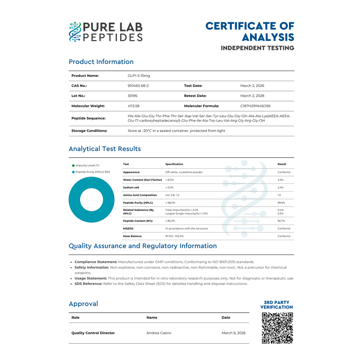 GLP1-S 10mg - Image 6