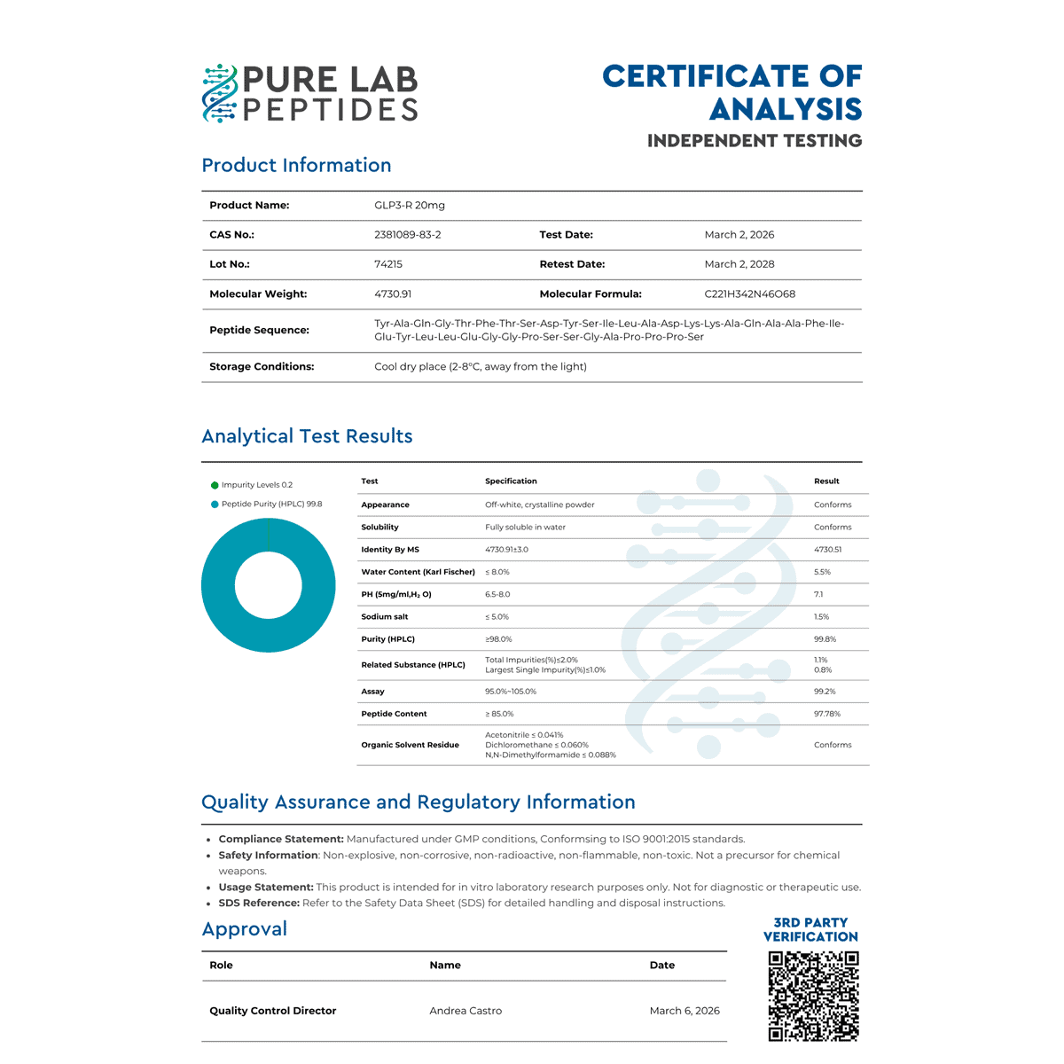 GLP3-R 20mg - Image 6